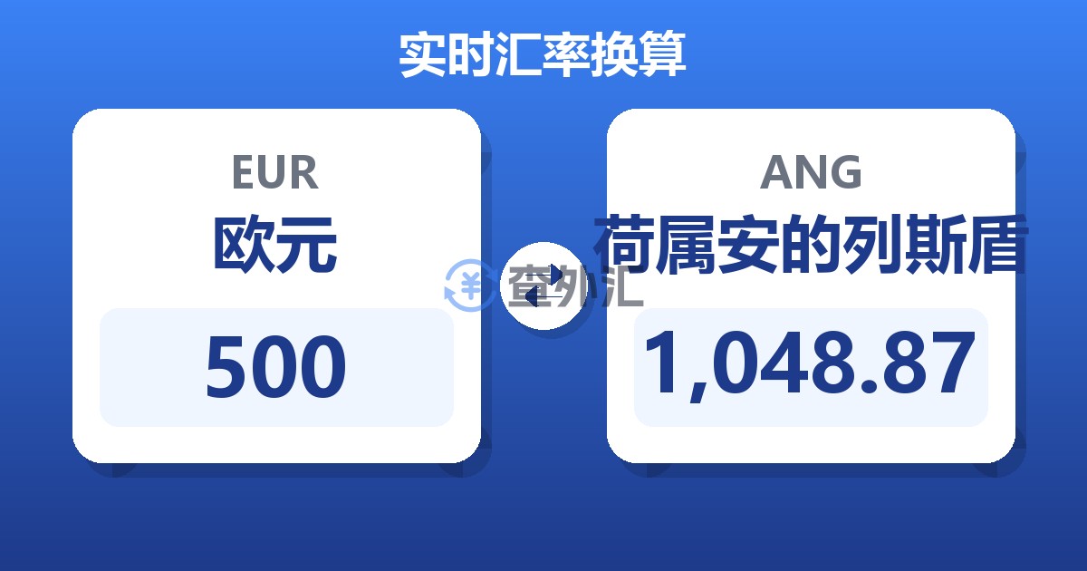 500欧元兑荷属安的列斯盾