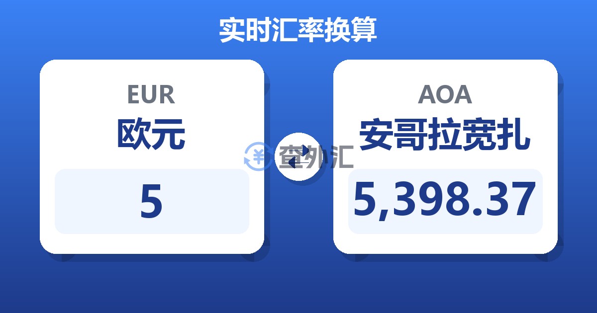 5欧元兑安哥拉宽扎