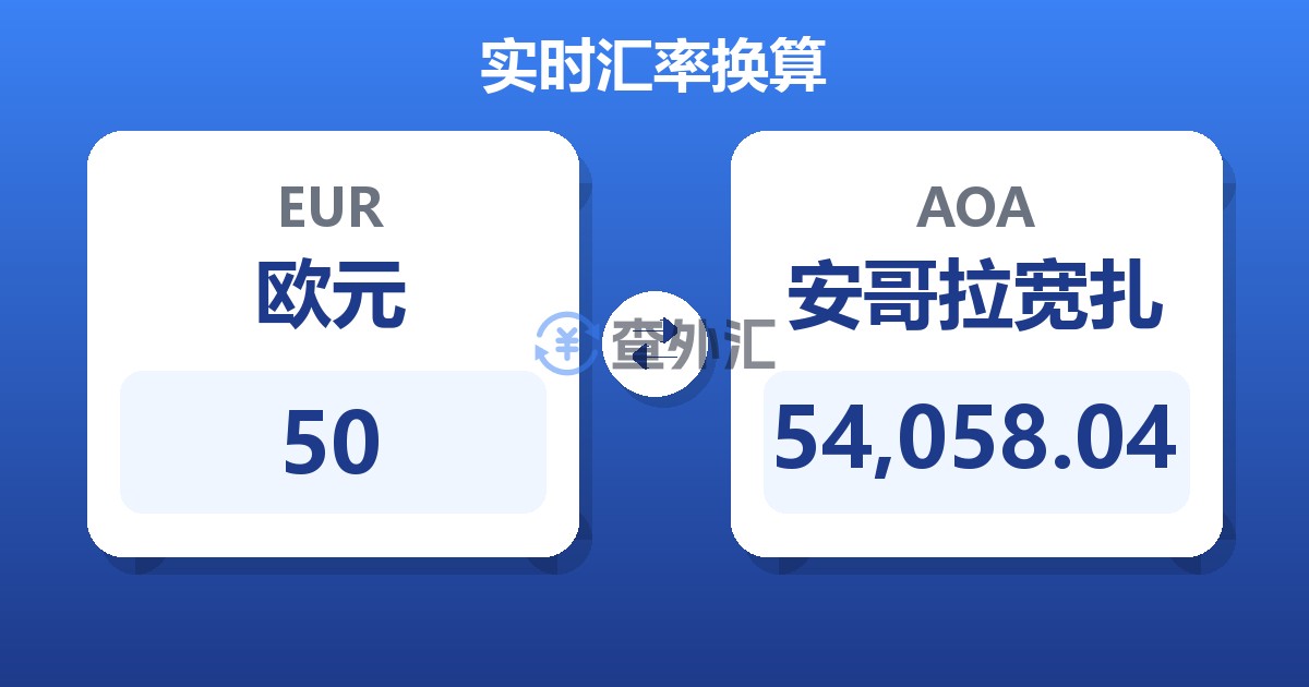 50欧元兑安哥拉宽扎