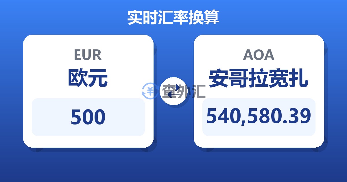 500欧元兑安哥拉宽扎