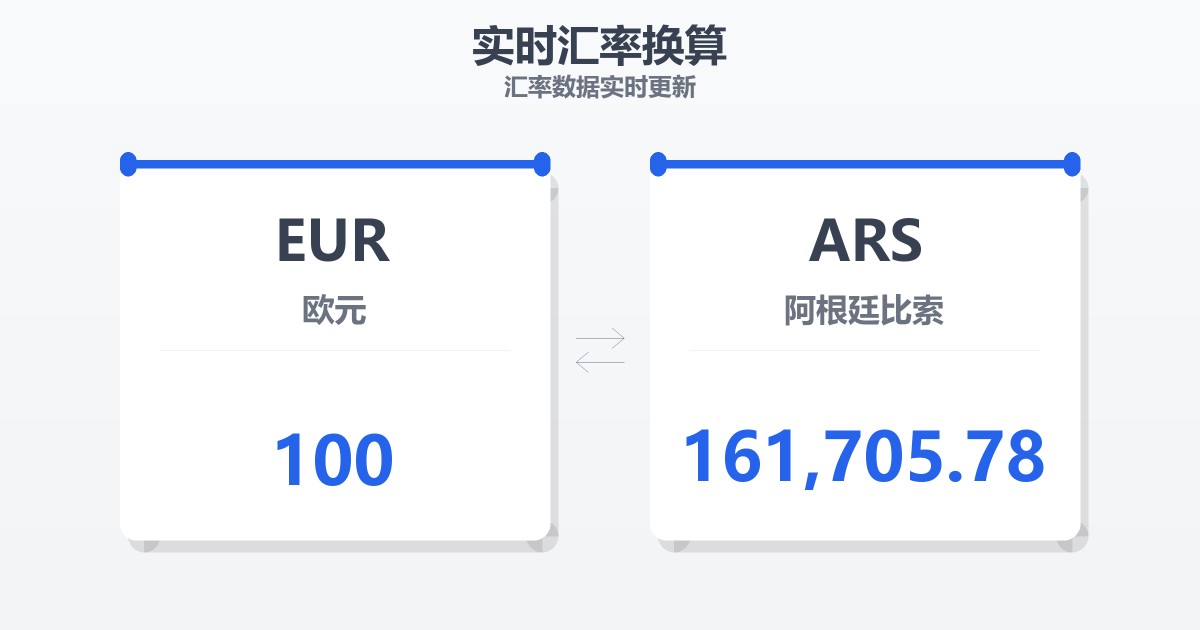 100欧元兑阿根廷比索