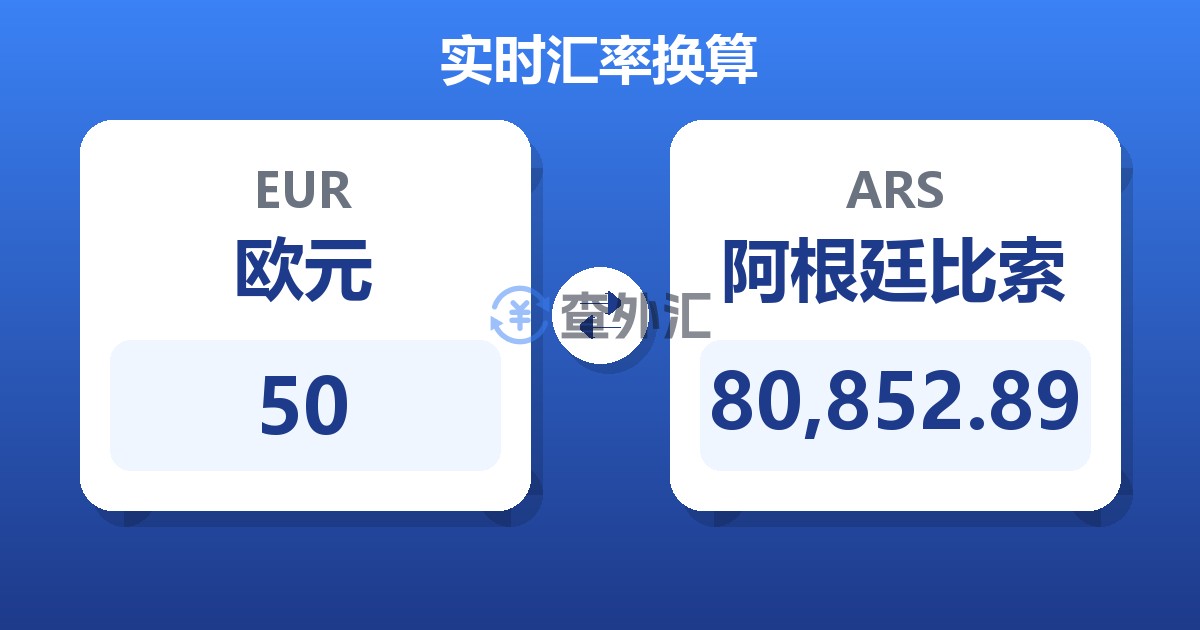 50欧元兑阿根廷比索