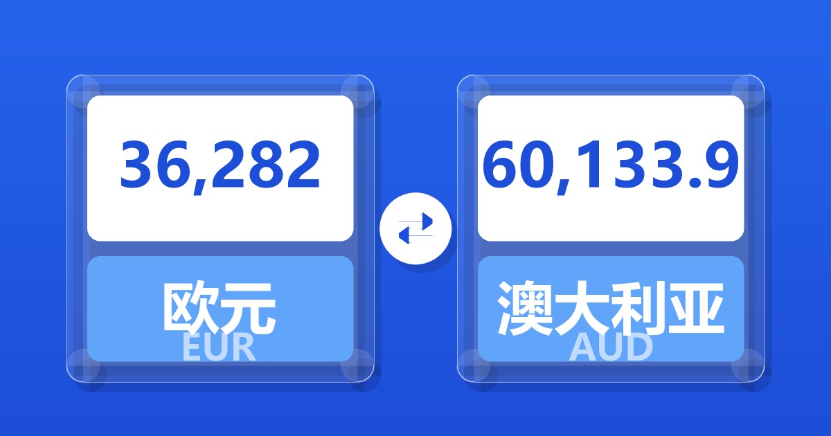 36,282欧元兑澳大利亚元