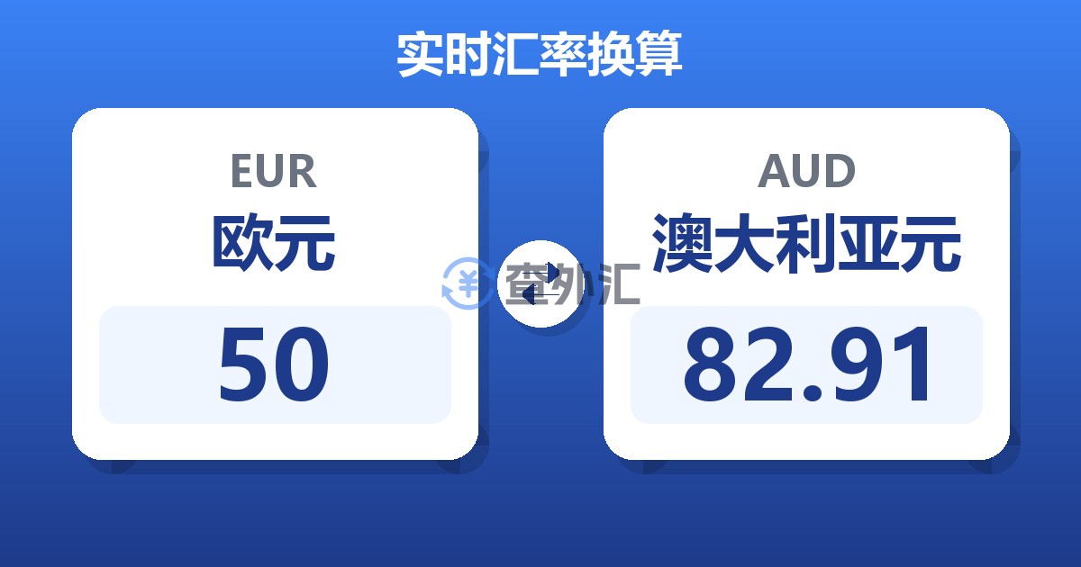 50欧元兑澳大利亚元