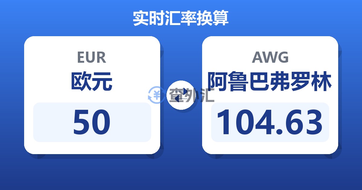 50欧元兑阿鲁巴弗罗林