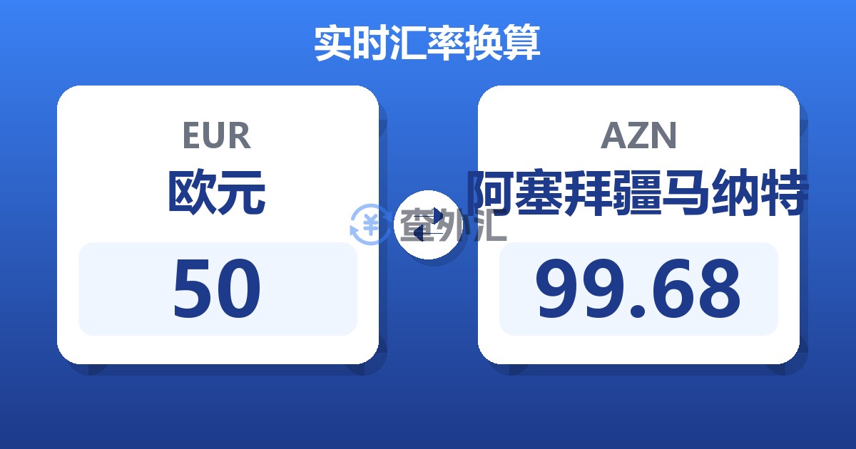 50欧元兑阿塞拜疆马纳特
