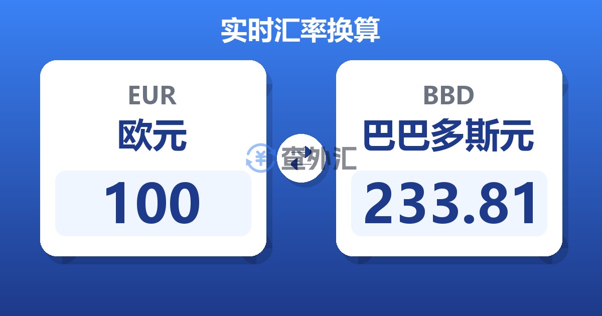 100欧元兑巴巴多斯元