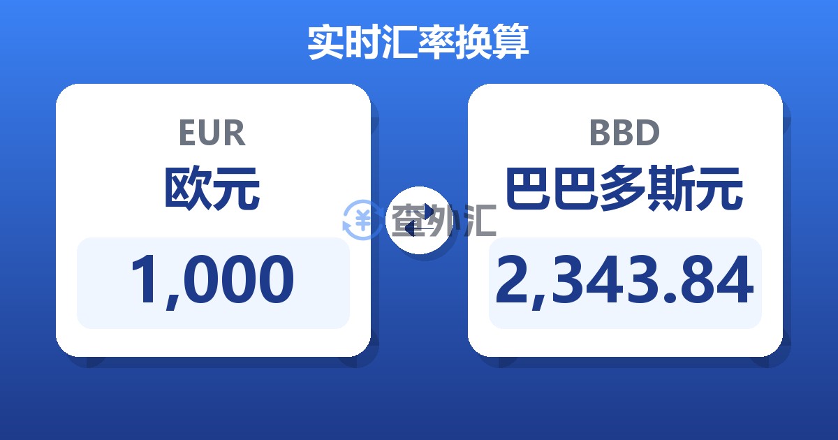 1,000欧元兑巴巴多斯元