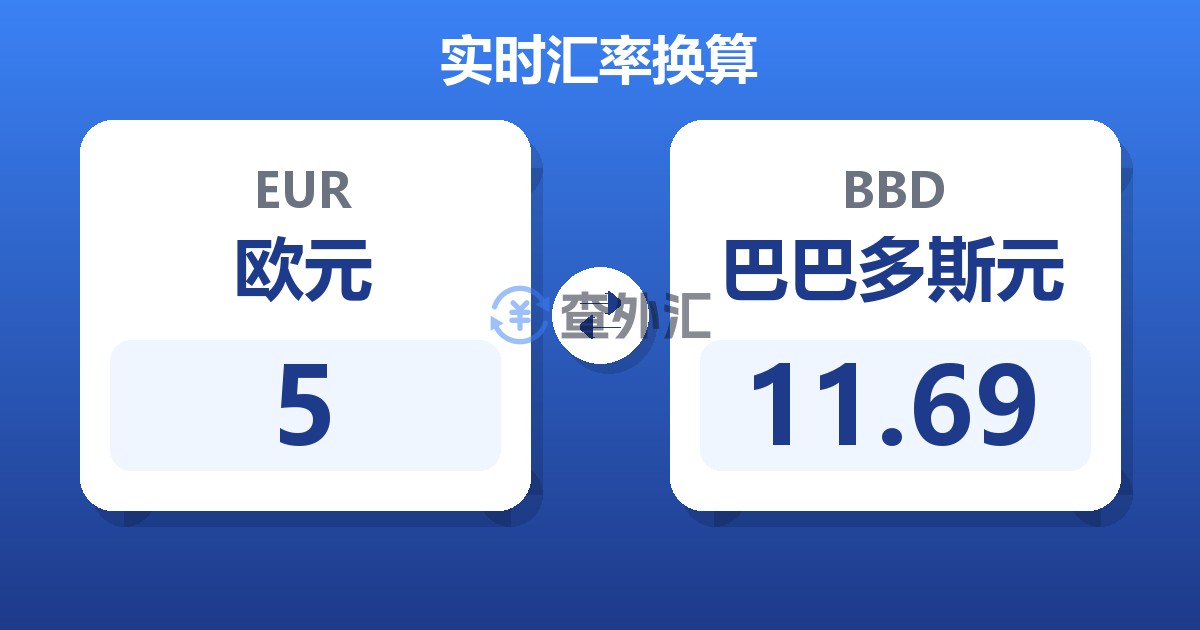 5欧元兑巴巴多斯元