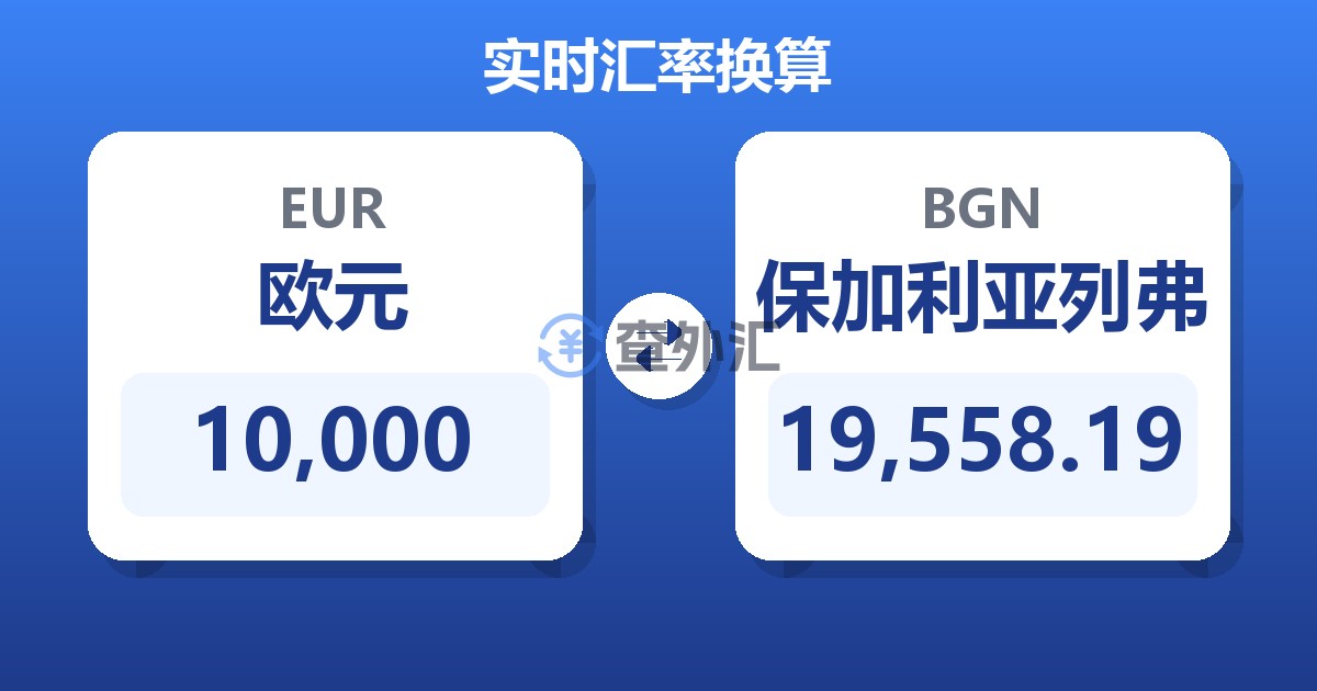10,000欧元兑保加利亚列弗