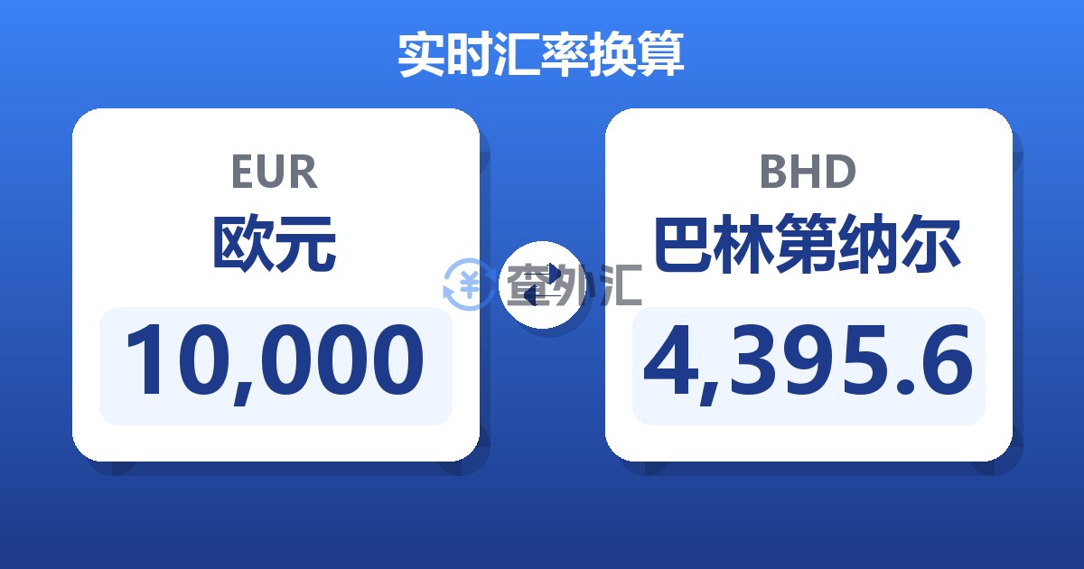 10,000欧元兑巴林第纳尔