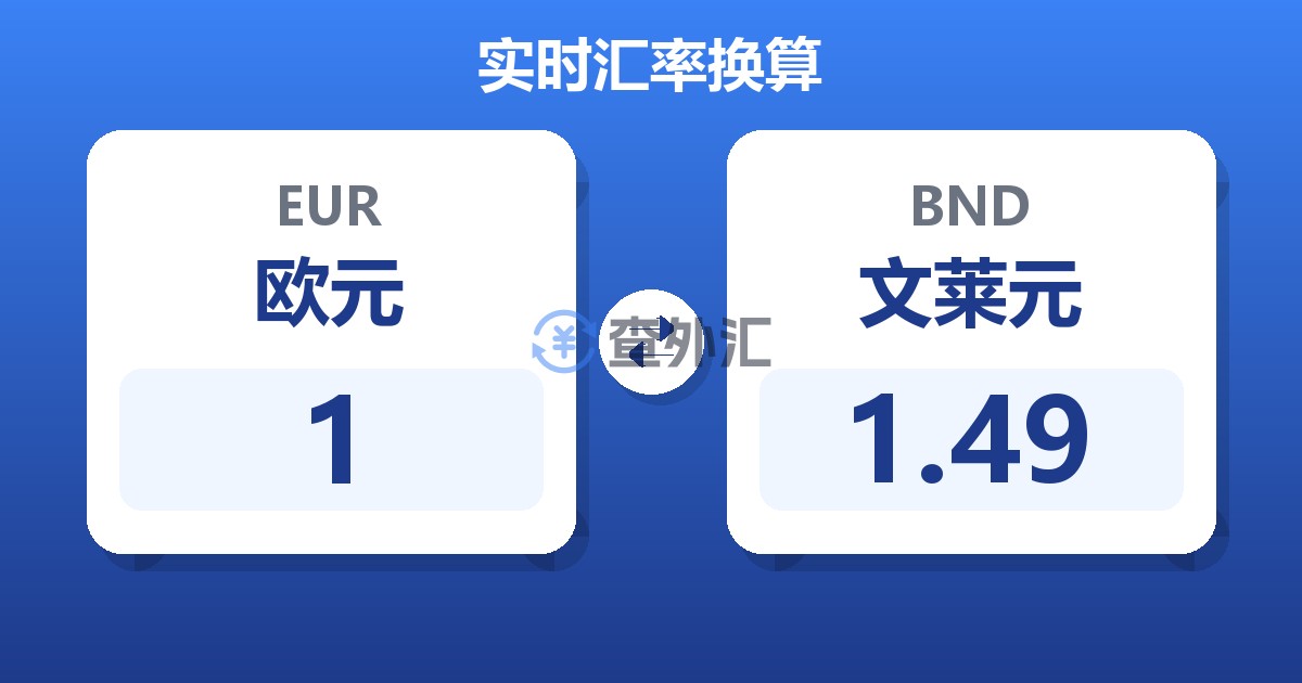 1欧元兑文莱元