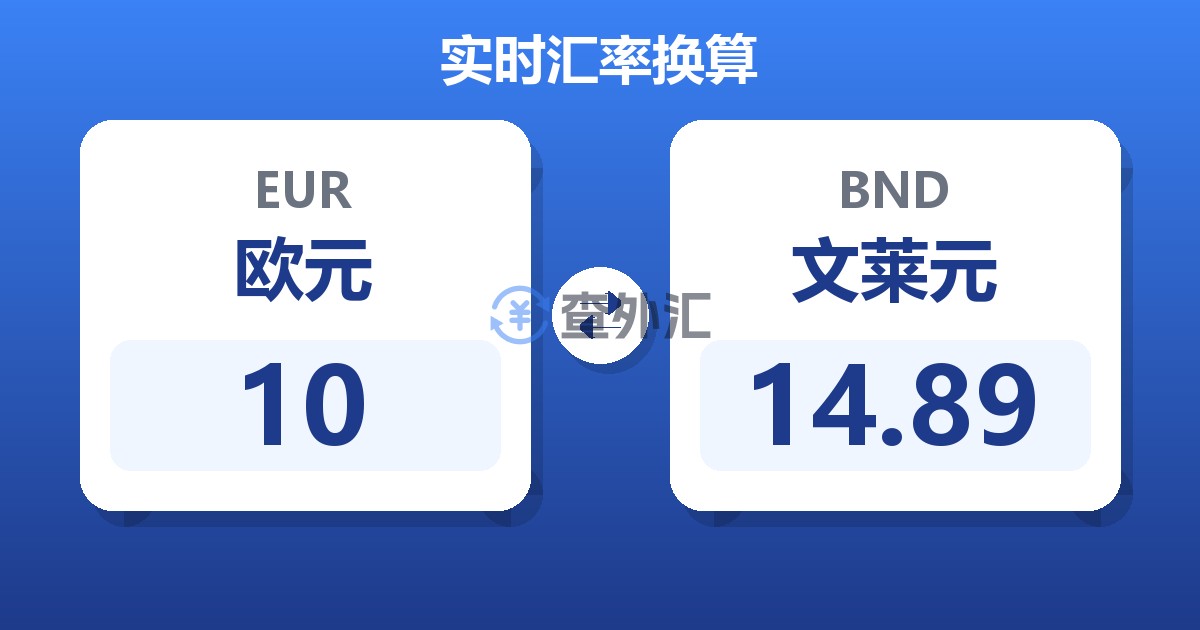 10欧元兑文莱元