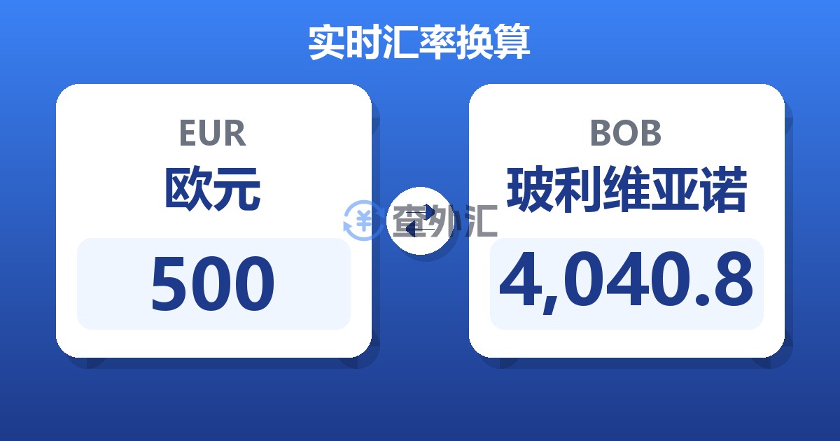 500欧元兑玻利维亚诺