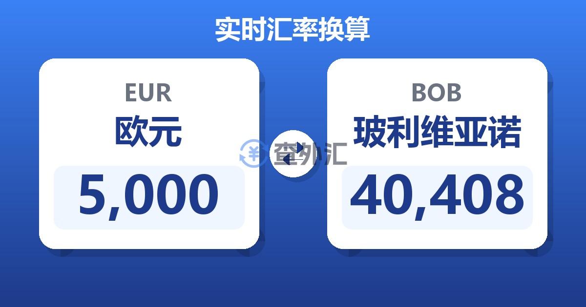 5,000欧元兑玻利维亚诺