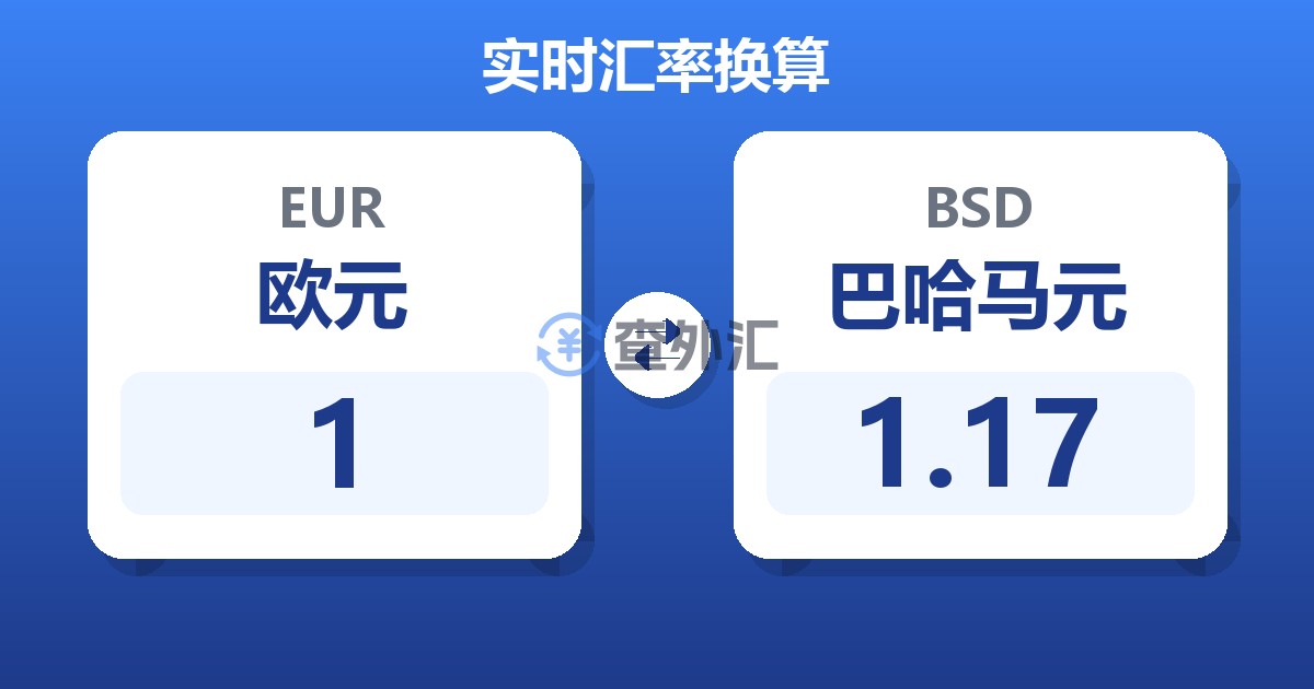 1欧元兑巴哈马元