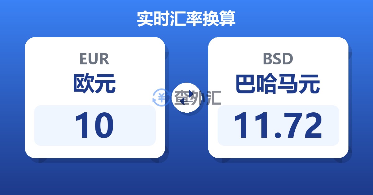 10欧元兑巴哈马元