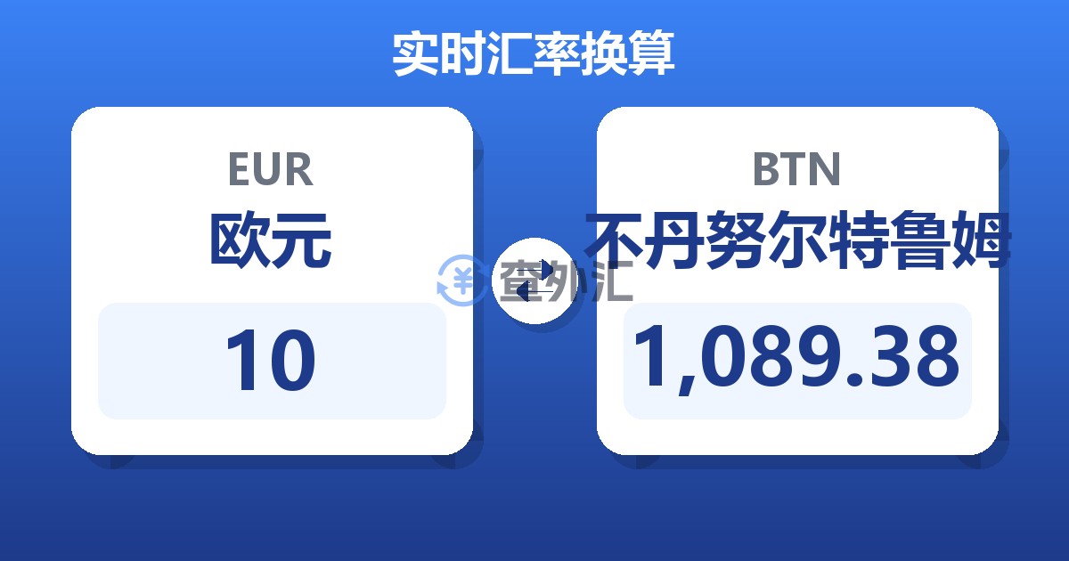 10欧元兑不丹努尔特鲁姆