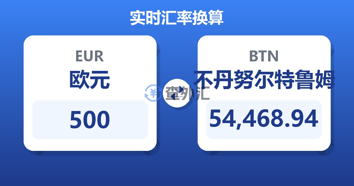 500欧元兑不丹努尔特鲁姆