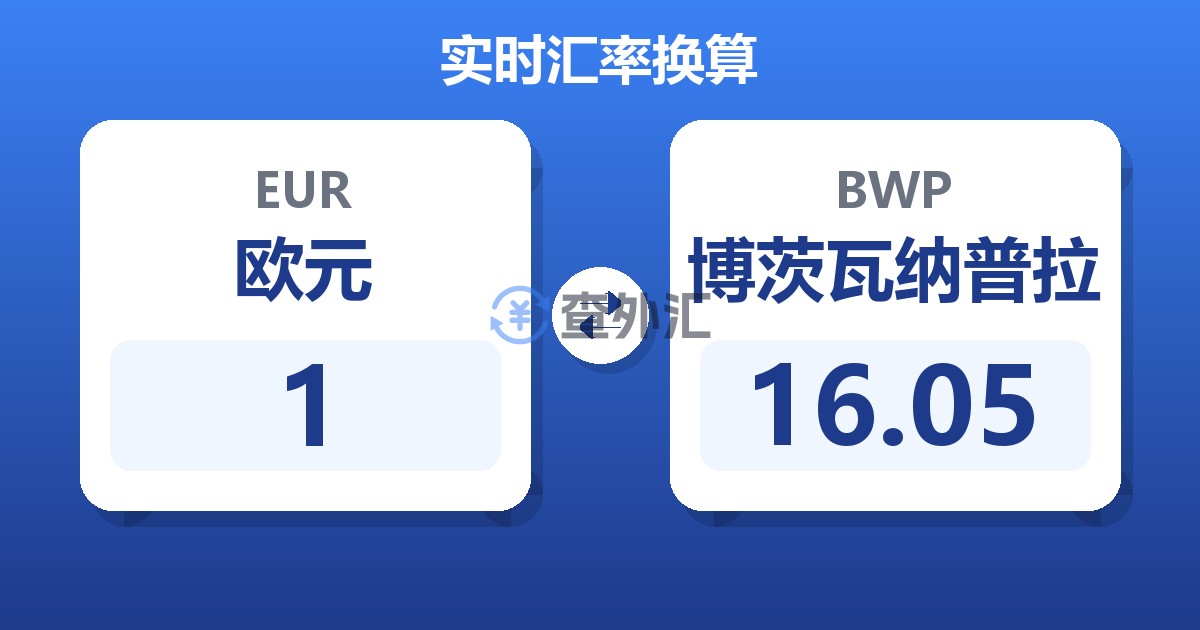 1欧元兑博茨瓦纳普拉