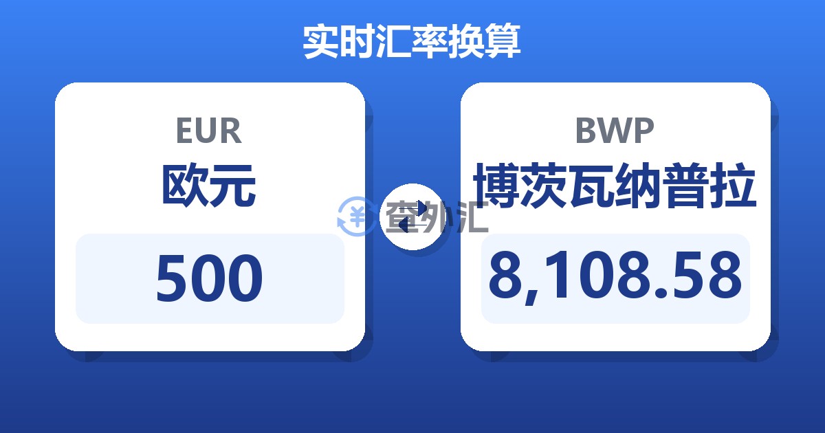500欧元兑博茨瓦纳普拉