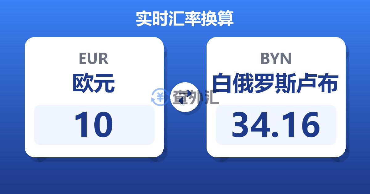 10欧元兑白俄罗斯卢布