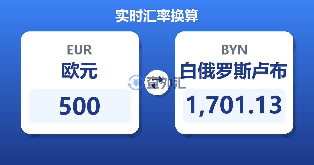 500欧元兑白俄罗斯卢布