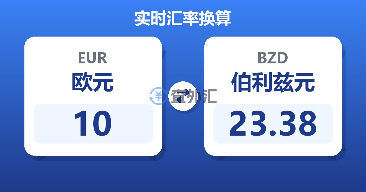 10欧元兑伯利兹元