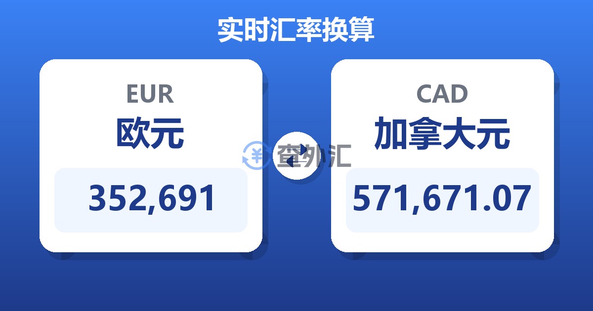 352,691欧元兑加拿大元