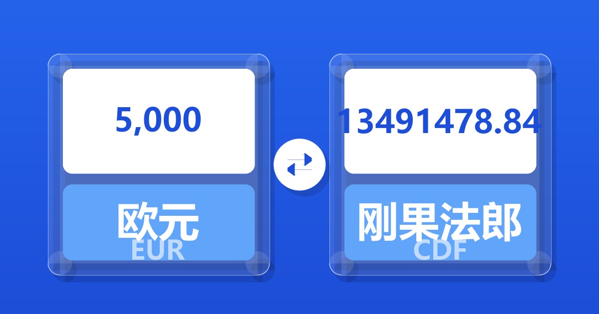5,000欧元兑刚果法郎