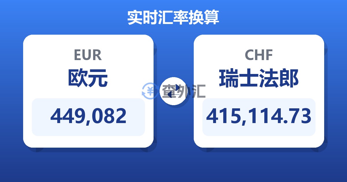 449,082欧元兑瑞士法郎