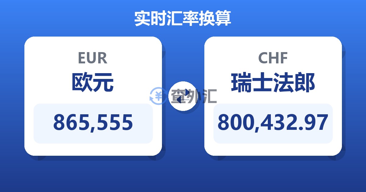 865,555欧元兑瑞士法郎