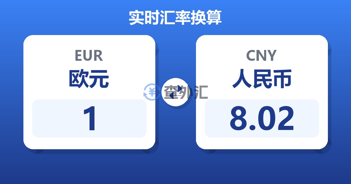 1欧元兑人民币