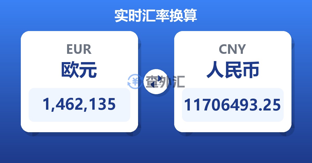 1,462,135欧元兑人民币