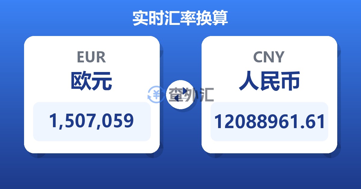 1,507,059欧元兑人民币