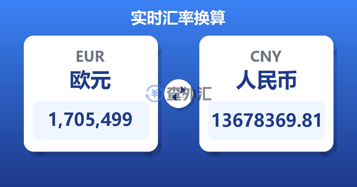 1,705,499欧元兑人民币