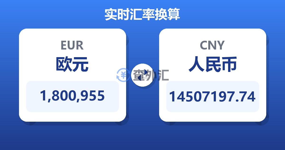 1,800,955欧元兑人民币