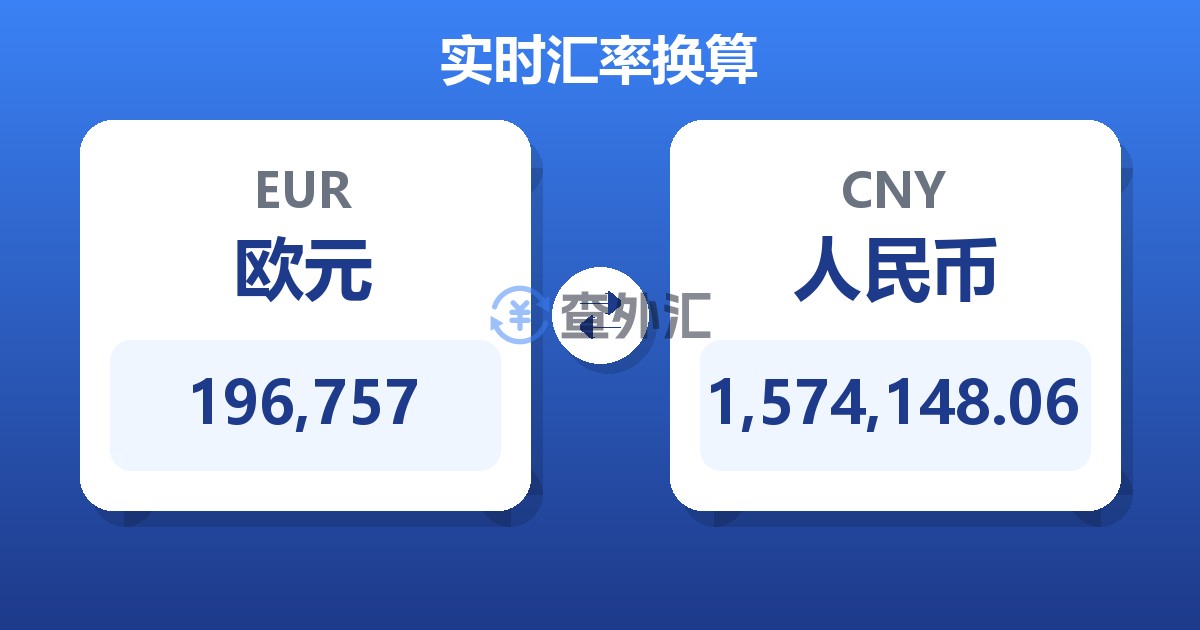 196,757欧元兑人民币