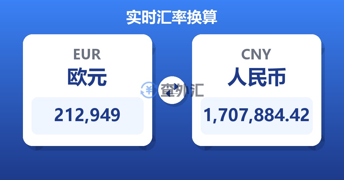 212,949欧元兑人民币
