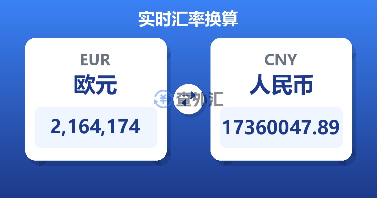 2,164,174欧元兑人民币