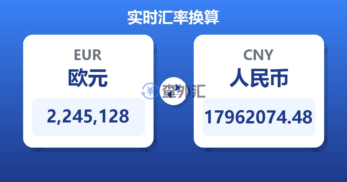 2,245,128欧元兑人民币