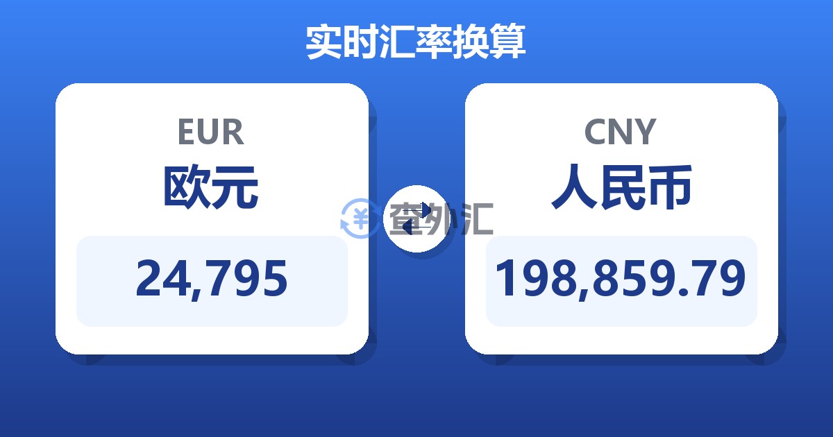 24,795欧元兑人民币