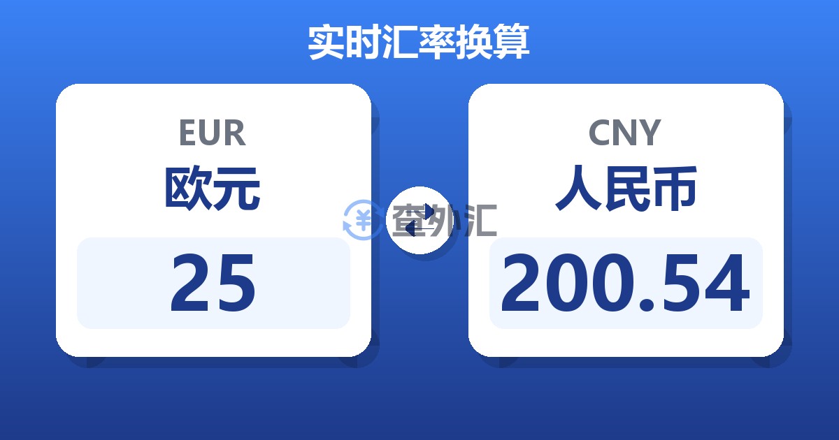 25欧元兑人民币