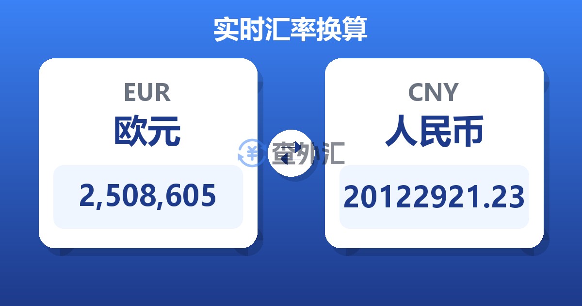 2,508,605欧元兑人民币