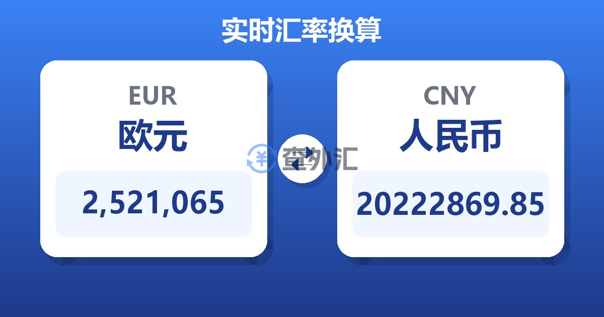 2,521,065欧元兑人民币