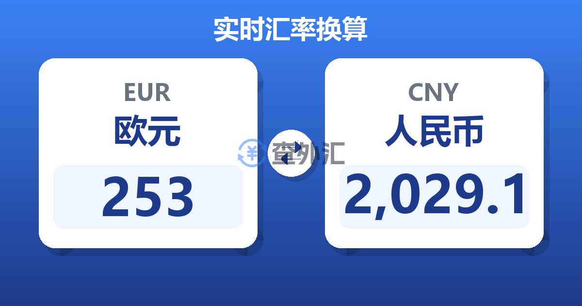 253欧元兑人民币