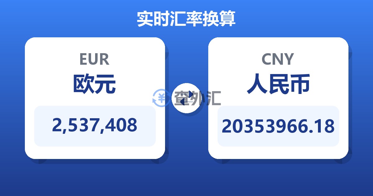 2,537,408欧元兑人民币