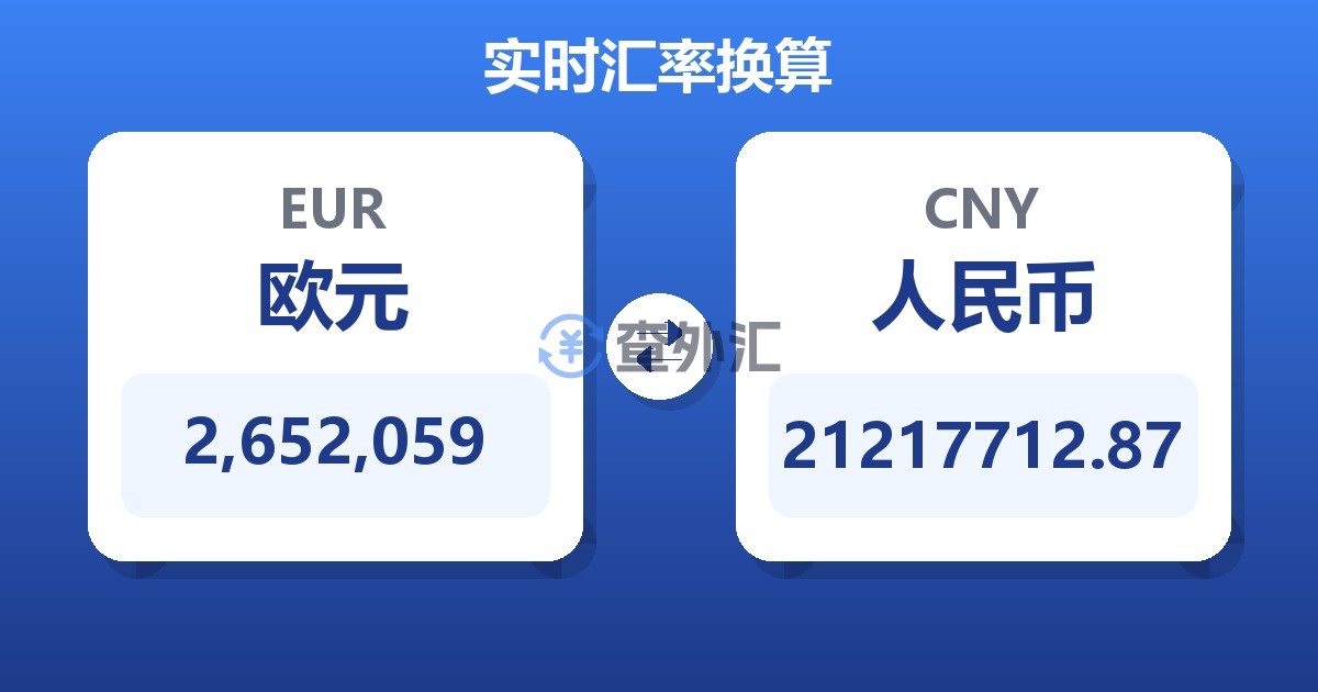 2,652,059欧元兑人民币