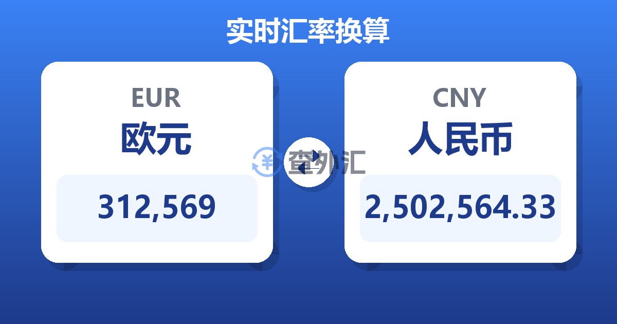 312,569欧元兑人民币