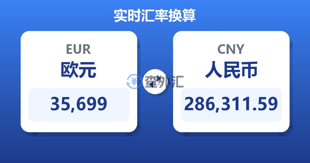35,699欧元兑人民币